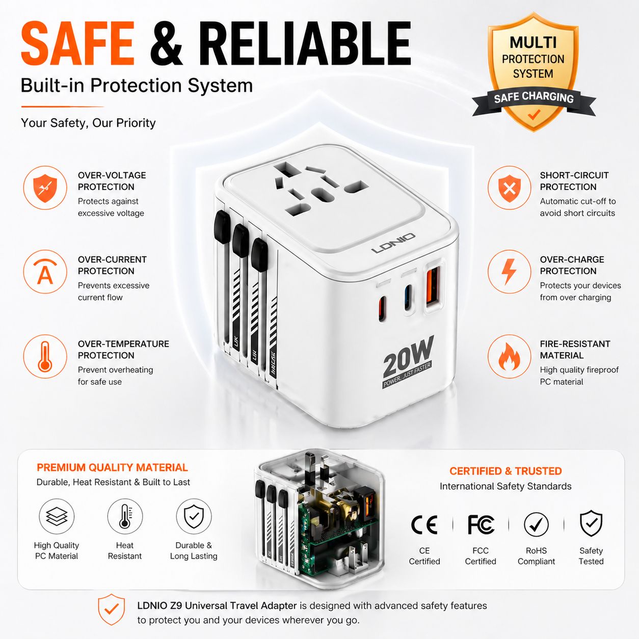 LDNIO Adapter Z9 20W