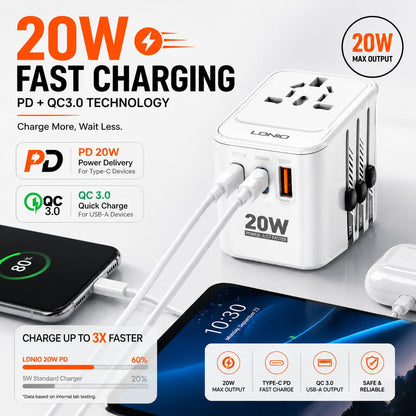 LDNIO Adapter Z9 20W